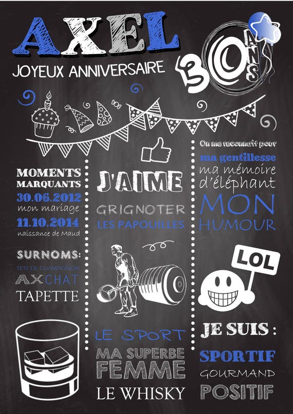 Poster Panels Chalkboard Adult Birthday Souvenir 3 Etsy