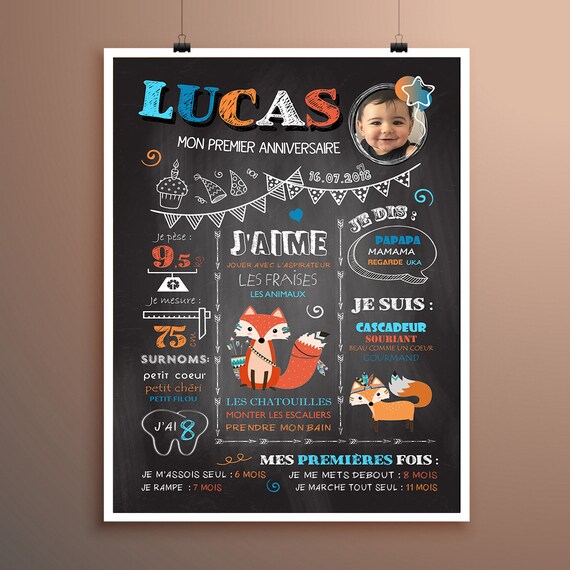 Personalized Poster For 1 Year Baby Birthday Decoration - Etsy Norway