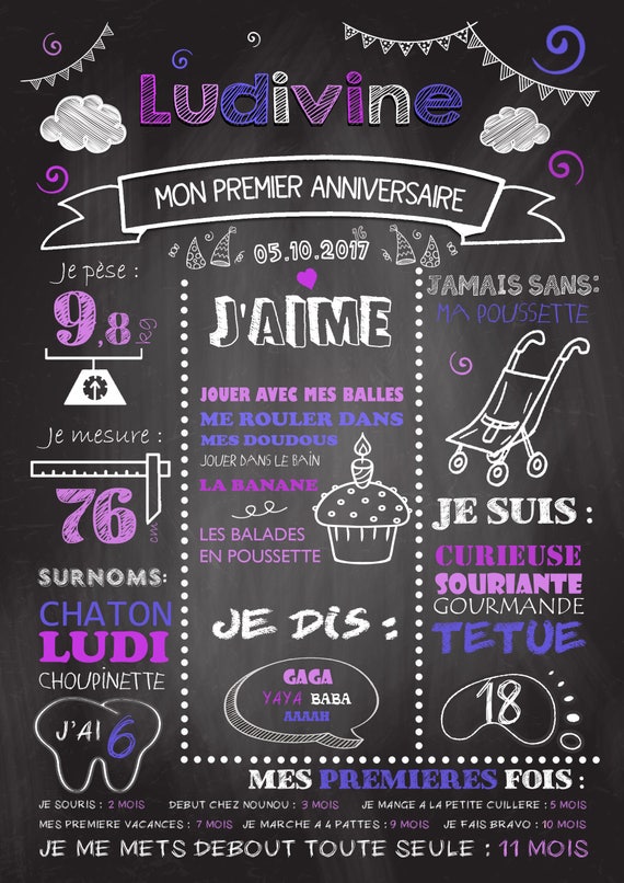 Affiche Panneaux Chalkboard Souvenir Anniversaire 1 An Etsy Affiche Panneaux Chalkboard Souvenir Anniversaire 1 An Etsy