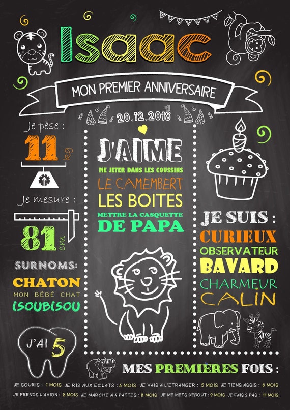 Cartel Paneles Pizarra 1 Aniversario De Aniversario Bebe Etsy