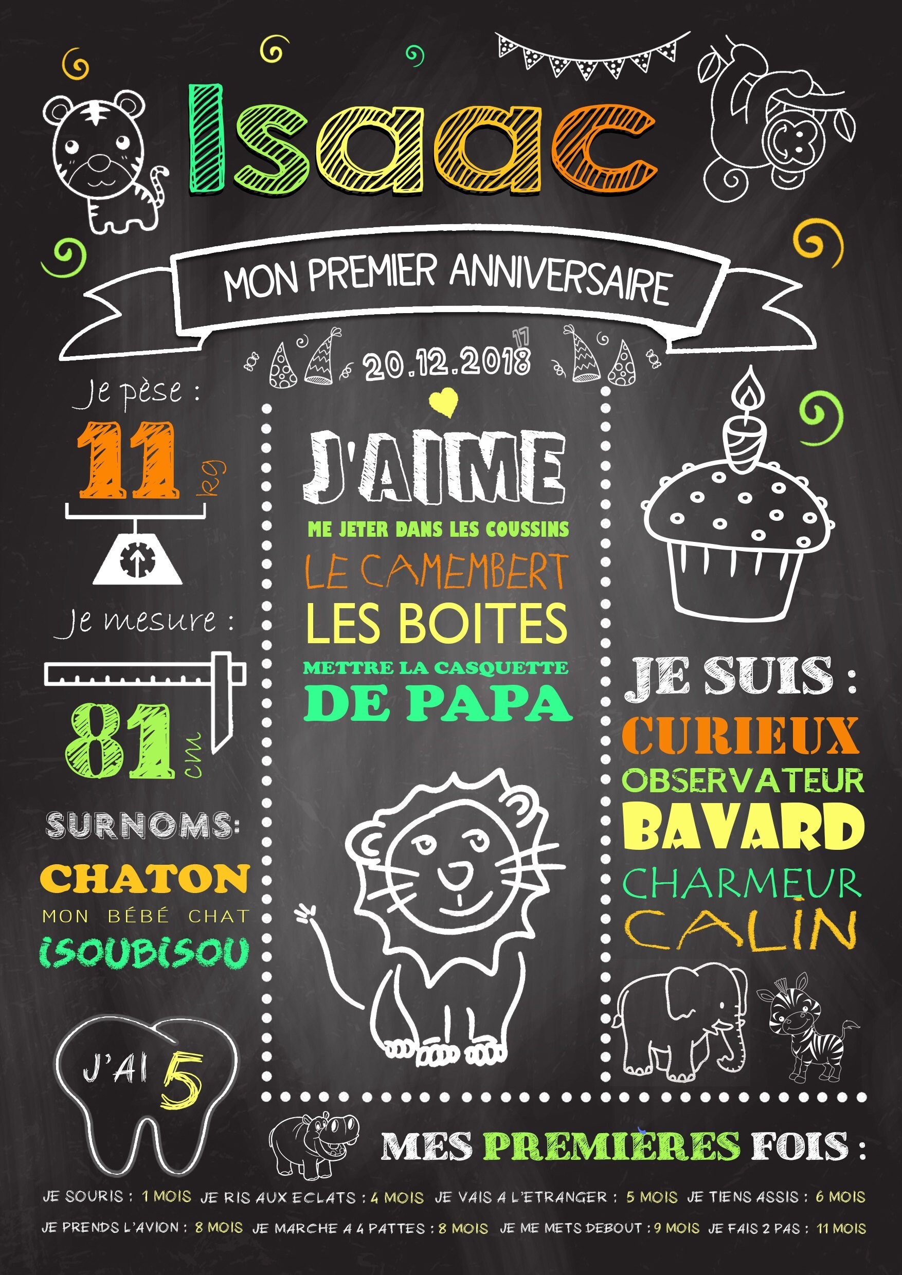 Poster Panels Chalkboard Birthday Souvenir 1 Year Old Baby Etsy