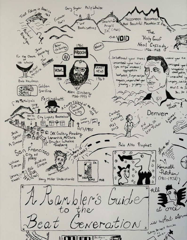 A Rambler's Guide to the Beat Generation - Etsy