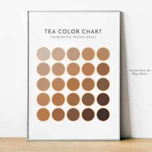 Tea Color Chart, Tea Tones, Tea Poster, Tea Wall Art, Kitchen Art, Kitchen Poster, Digital Print