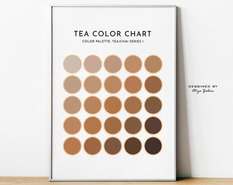 Tea Color Chart, Tea Tones, Tea Poster, Tea Wall Art, Kitchen Art, Kitchen Poster, Digital Print