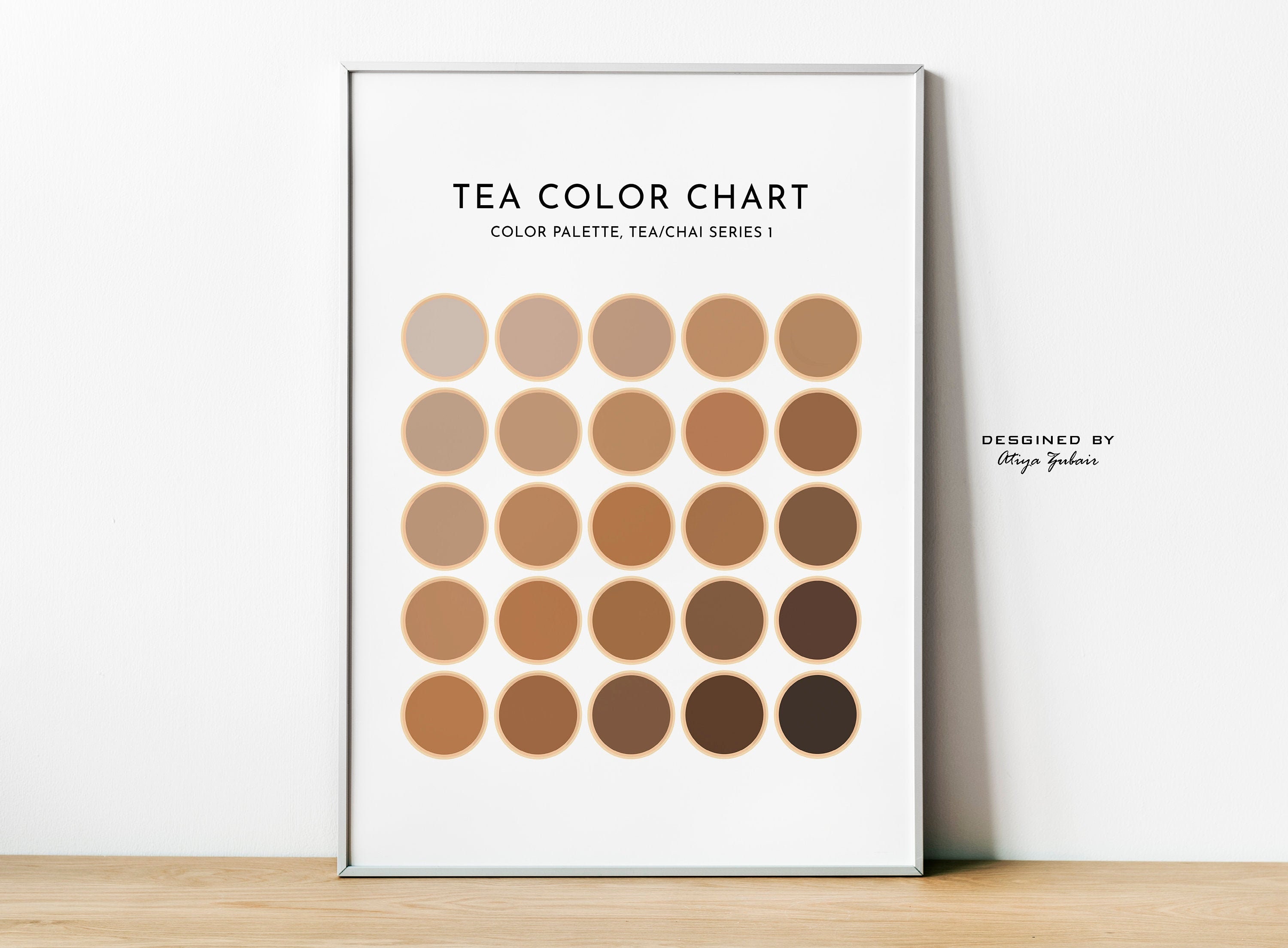 Tea Poster Tea Menu Food and Drink Kitchen Poster Wall Art World Tea 