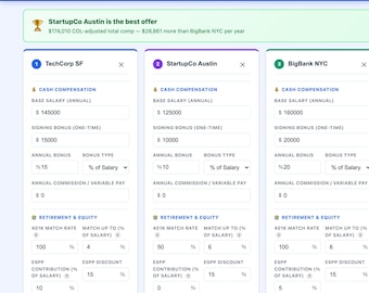 Total Compensation Calculator | Salary, Benefits, Equity, COL (HTML Tool)