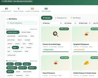 What Should We Eat Meal Planner | Pantry Recipe Finder | Ingredient Meal Guide | Digital Download