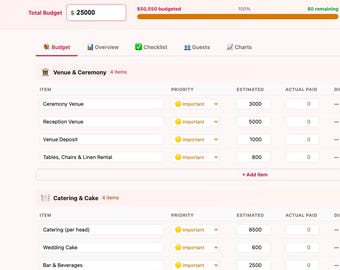 Wedding Budget Calculator | Digital Planner | HTML Tool | Expense Tracker | Guest Cost | Checklist