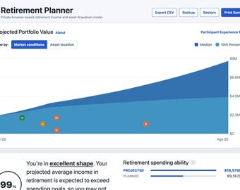 Retirement Planner Calculator | 4 Percent Rule Withdrawal Tool | Retirement Income Dashboard | Digital Download