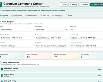 Caregiver Organizer | Elder Care Tracker | Medication Schedule, Appointment  Emergency Log | Digital Download