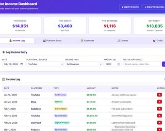 Home Budget Planner | Monthly Budget Tracker | HTML | Bills | Savings Goals | Charts | Offline