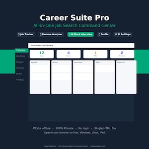 Peut inclure: Interface bleu foncé pour "Career Suite Pro", un centre de commande de recherche d'emploi tout-en-un. Le tableau de bord affiche les mesures de recherche d'emploi, y compris le nombre d'applications, d'applications actives, d'entretiens, d'offres et de rejets. L'interface comprend des options de suivi des emplois, d'analyse de CV, d'entretiens simulés par IA et de paramètres de profil.