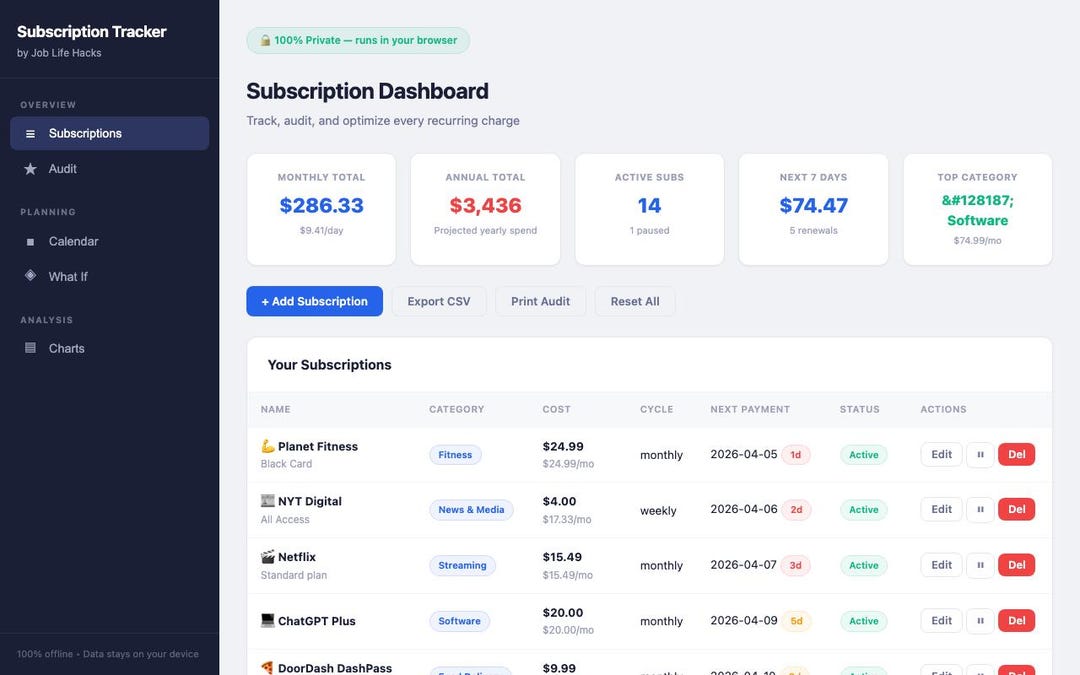 Recurring Expense Matrix Subscription Tracker | Recurring Expense Manager | Spending Audit Tool ...