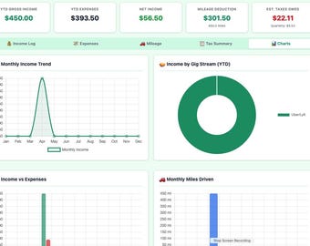Side Hustle Income Tracker | Gig Economy | HTML | Mileage Log | Tax Summary | Multi-Stream