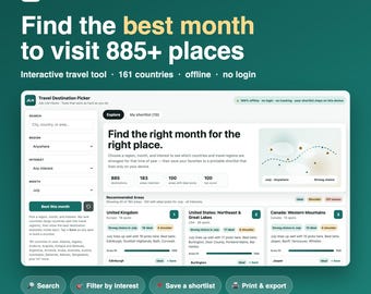 Interactive Travel Tool, Destination Picker, Trip Planner (Digital Download)