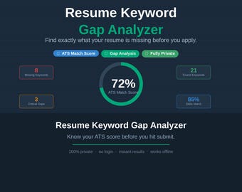 Resume Keyword Gap Analyzer | ATS Match Score, Instant Download