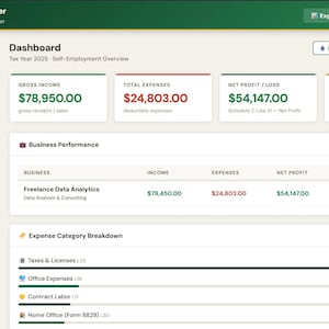 Könnte beinhalten: Screenshot eines Dashboards zur Selbstständigen-Steuerverfolgung. Das Dashboard zeigt Bruttoeinnahmen, Gesamtausgaben, Nettogewinn/Verlust und geschätzte Selbstständigensteuer an. Es zeigt auch die Unternehmensleistung und die Aufschlüsselung der Ausgabenkategorien.