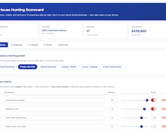 House Hunting Scorecard | Property Comparison Tool (Digital Download)