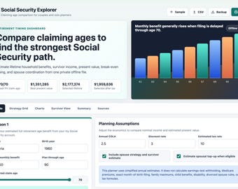 Social Security Explorer | Retirement Claiming Age Calculator | Spouse Benefit Comparison Tool | Digital Download