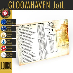 Améliorer le journal de campagne de L'Anse du lion de Gloomhaven