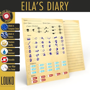 Améliorer le journal de campagne d'Eila et de Something Shiny