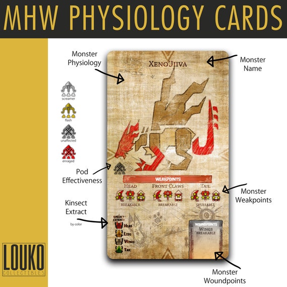 Monster Monster ENVÍO GRATIS A TODO EL - Etsy España