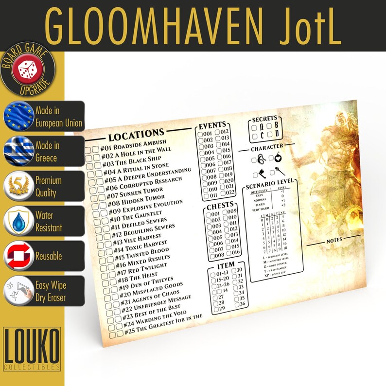 Upgrade Gloomhaven Jaws of the Lion Campaign Log - Etsy