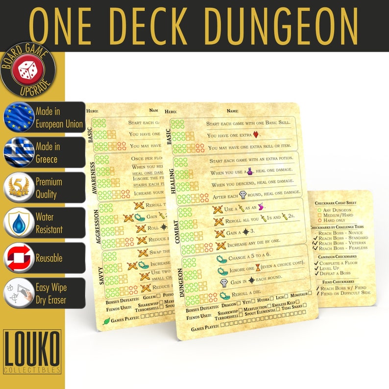 May include: Two beige cards with a tan border and black text. The cards are for a one-deck dungeon board game. The cards have a list of skills and abilities for the game. The cards are labeled "Basic", "Awareness", "Aggression", "Savvy", "Healing", "Combat", and "Dungeon".