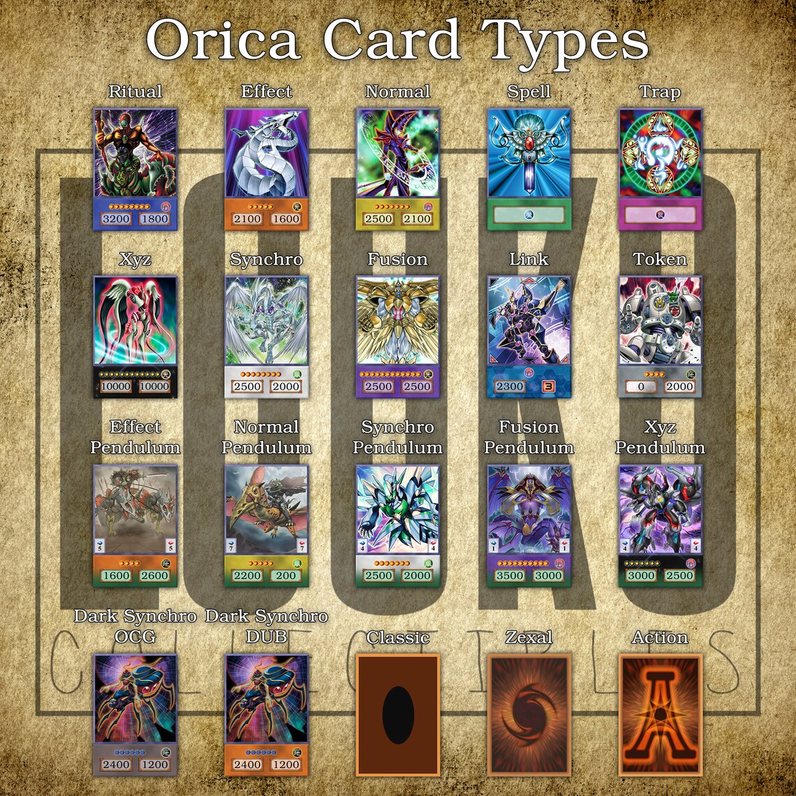 Clearence Assorted YuGiOh Decks Etsy