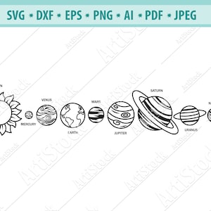 Sonnensystem SVG, Planeten Svg, Erde Svg, Astronaut SVG, Weltraum SVG, Weltraum SVG, Galaxy Clipart, Svg Cut File, Vektor, dxf, png, jpg