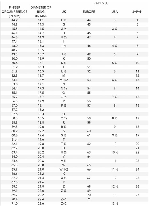 Ring size measurement chart | Shopee Malaysia