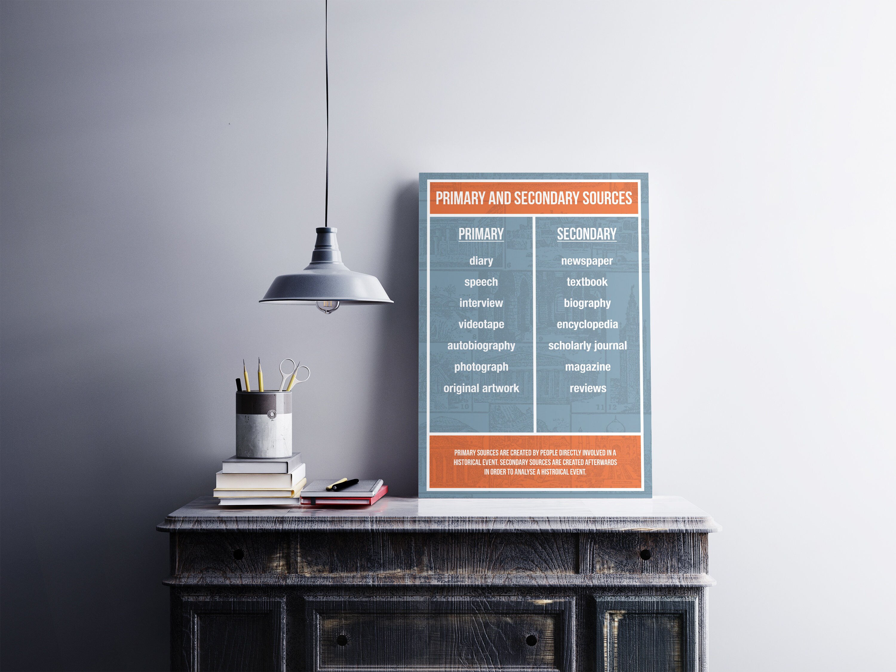 Primary and Secondary Sources Printable Classroom Poster A3 / Classroom ...