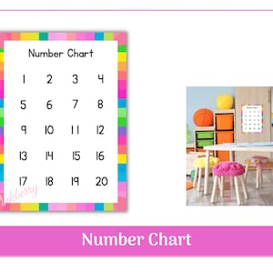 Rainbow Number Chart | 1-20 Number Poster | Printable & Resizable