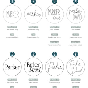 May include: Eight different designs for 3.5 inch round baby name signs. The signs feature the name "Parker" in various fonts and styles, including uppercase block, lowercase script, narrow serif, and modern script. Some signs also include the name "David".