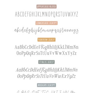 May include: A graphic showing different font styles for names. The fonts are labeled as uppercase block, lowercase script, narrow serif, italic serif, and modern script. The alphabet is shown in each font style.