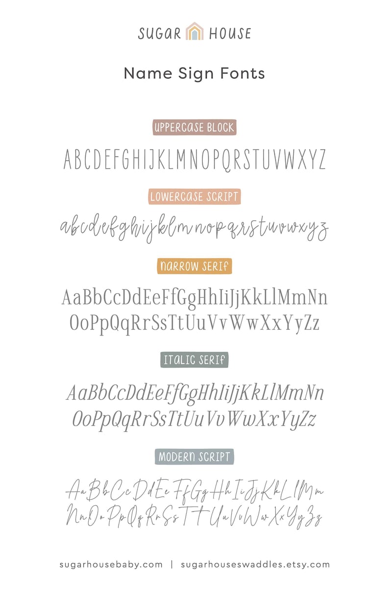 May include: A graphic showing different font styles for names. The fonts are labeled as uppercase block, lowercase script, narrow serif, italic serif, and modern script. The alphabet is shown in each font style.
