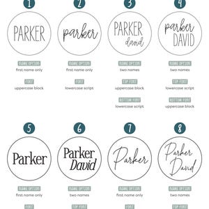 Op de afbeelding: Acht verschillende ontwerpen voor ronde babynaamschildjes van 8,9 cm. De borden tonen de naam "Parker" in verschillende lettertypen en stijlen, waaronder hoofdletters, kleine letters, smal schreef en modern schrift. Sommige borden bevatten ook de naam "David".