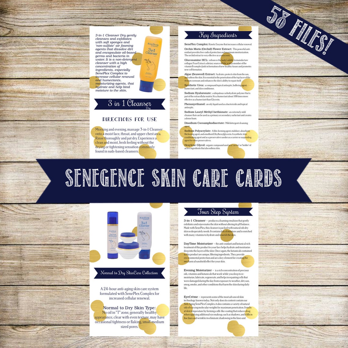 Digital Files, Senegence Skin Care Cards, Senegence Product Knowledge ...
