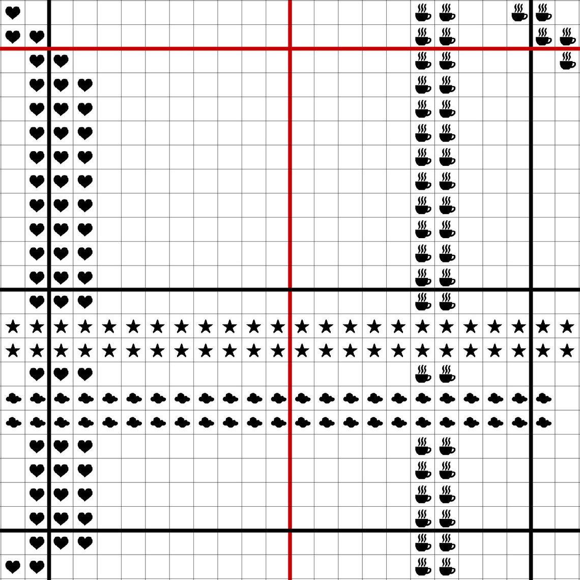 PDF Pattern: Philadelphia Transit Map Cross Stitch - Etsy