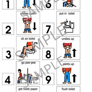 Potty toileting training visual printable pdf sheet autism