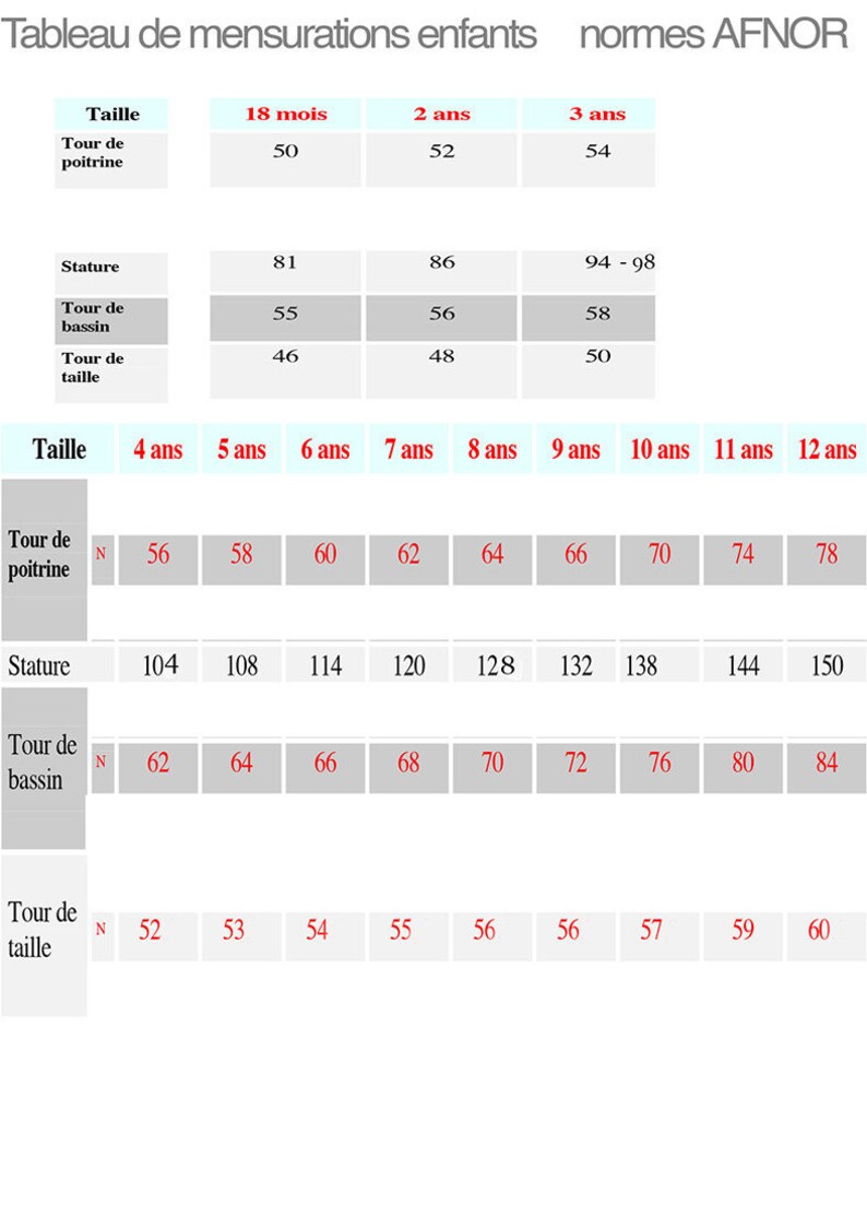 Tableau des tailles à commander mesures fille et bébé robe ou Etsy