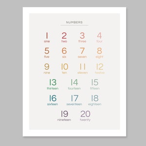 Number Chart 1-20 for Children's Bedroom, Nursery or Playroom Printable Digital Download, Colourful Number Poster, Counting, Math image 6