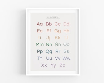 SPANISH Alphabet Chart for kid's bedroom, homeschool or playroom, Printable Digital Download, ABC Poster, uppercase, lowercase