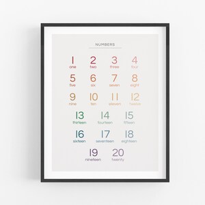 Number Chart 1-20 for Children's Bedroom, Nursery or Playroom Printable Digital Download, Colourful Number Poster, Counting, Math image 4