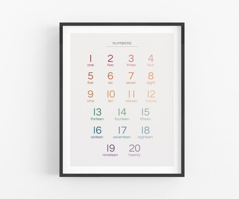 Number Chart 1-20 for Children's Bedroom, Nursery or Playroom Printable Digital Download, Colourful Number Poster, Counting, Math image 4