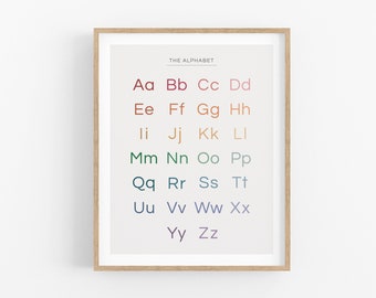 Alphabet Chart for Children's Bedroom, Nursery or Playroom - Printable Digital Download, Colourful ABC Poster, uppercase, lowercase