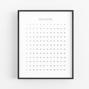 Saltar tabla de conteo para dormitorio de niños, escuela en casa o sala de juegos, descarga digital imprimible, conteo, matemáticas, tablas de tiempos, multiplicación