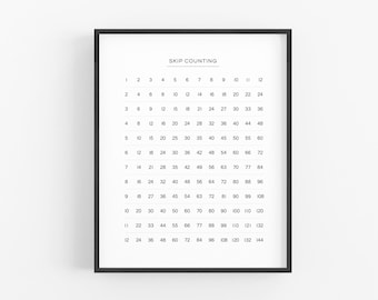 Skip Counting Chart for Children's Bedroom, Homeschool or Playroom, Printable Digital Download, Counting, Math, Times tables, Multiplication