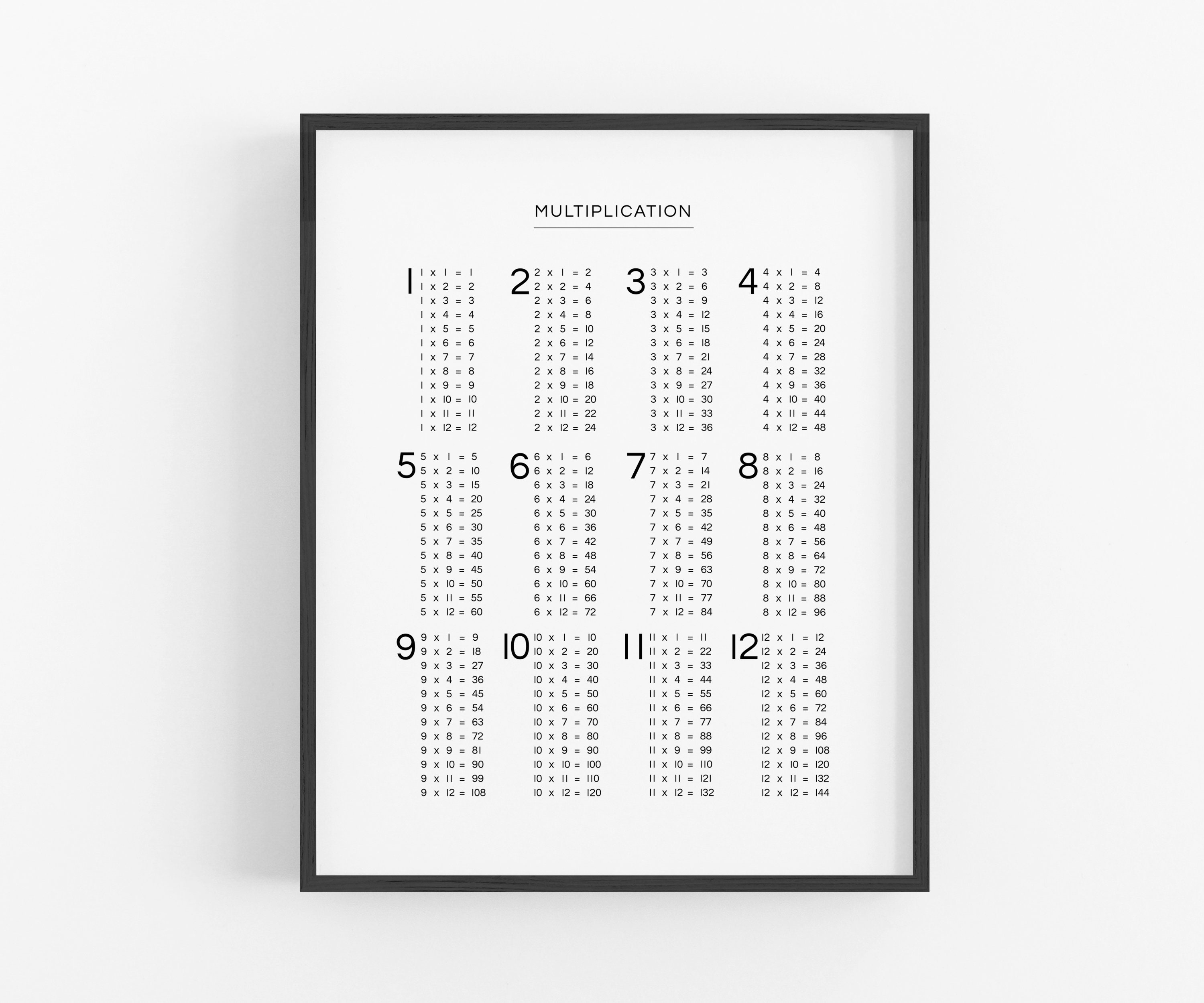 Multiplication Chart Table Math Classroom Art Print Poster 12x18
