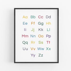 Puede incluir: Un cuadro de alfabeto enmarcado en negro con letras de colores. Las letras están dispuestas en orden alfabético, con cada letra en un color diferente. Las letras están en una fuente simple, sin serif.